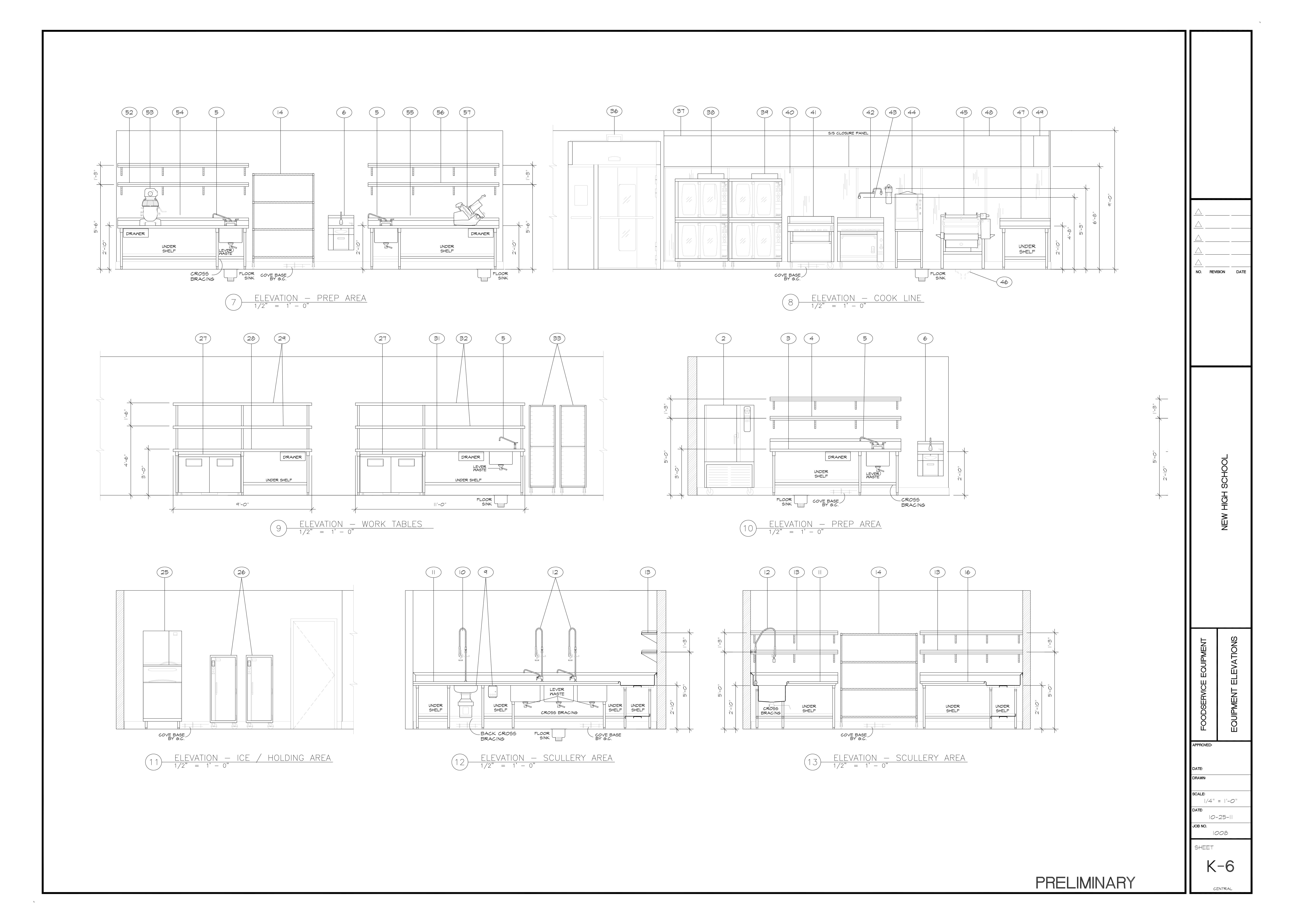 Foodservice Equipment Elevations