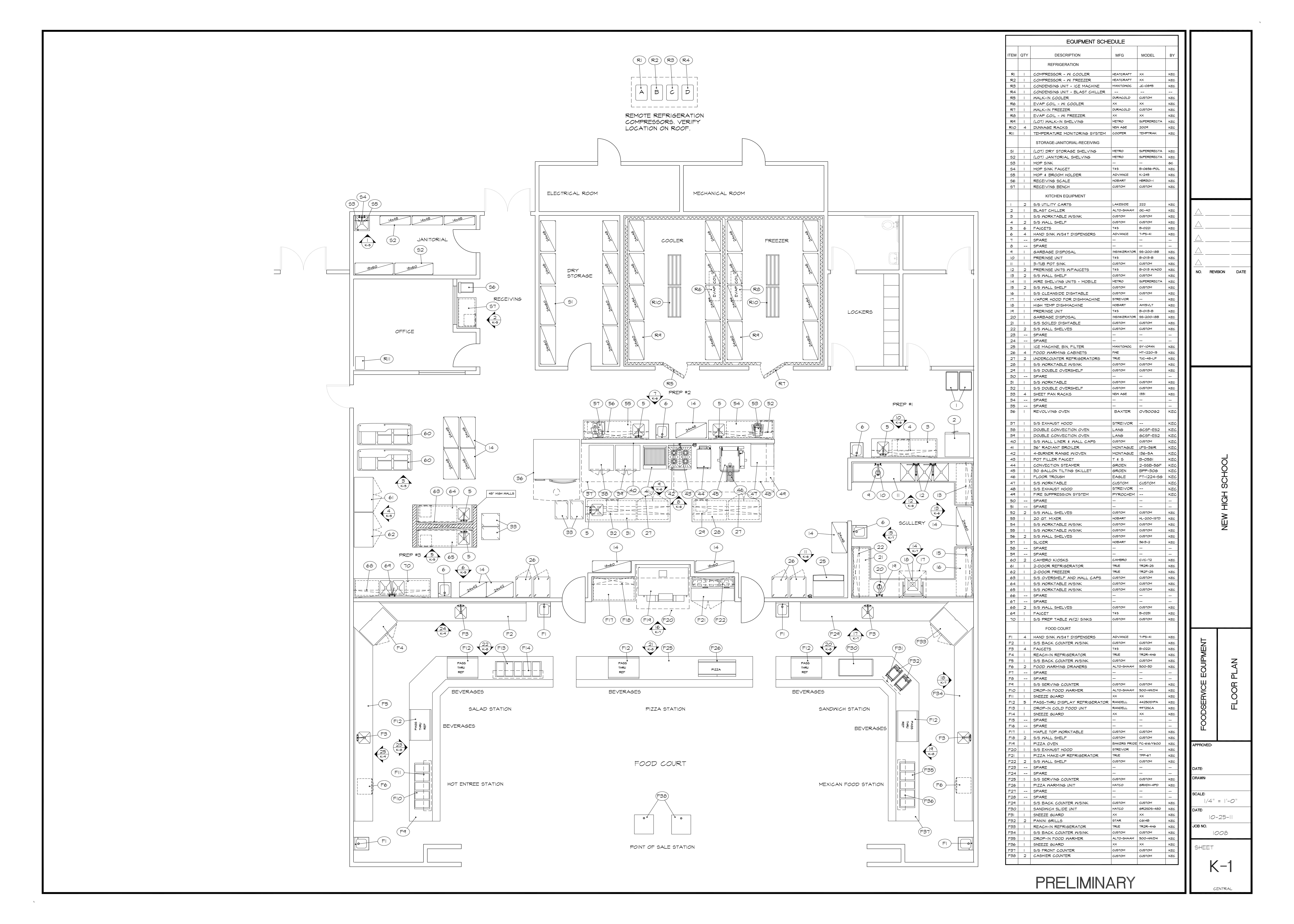 High School Cafeteria Equipment Plan & Schedule
