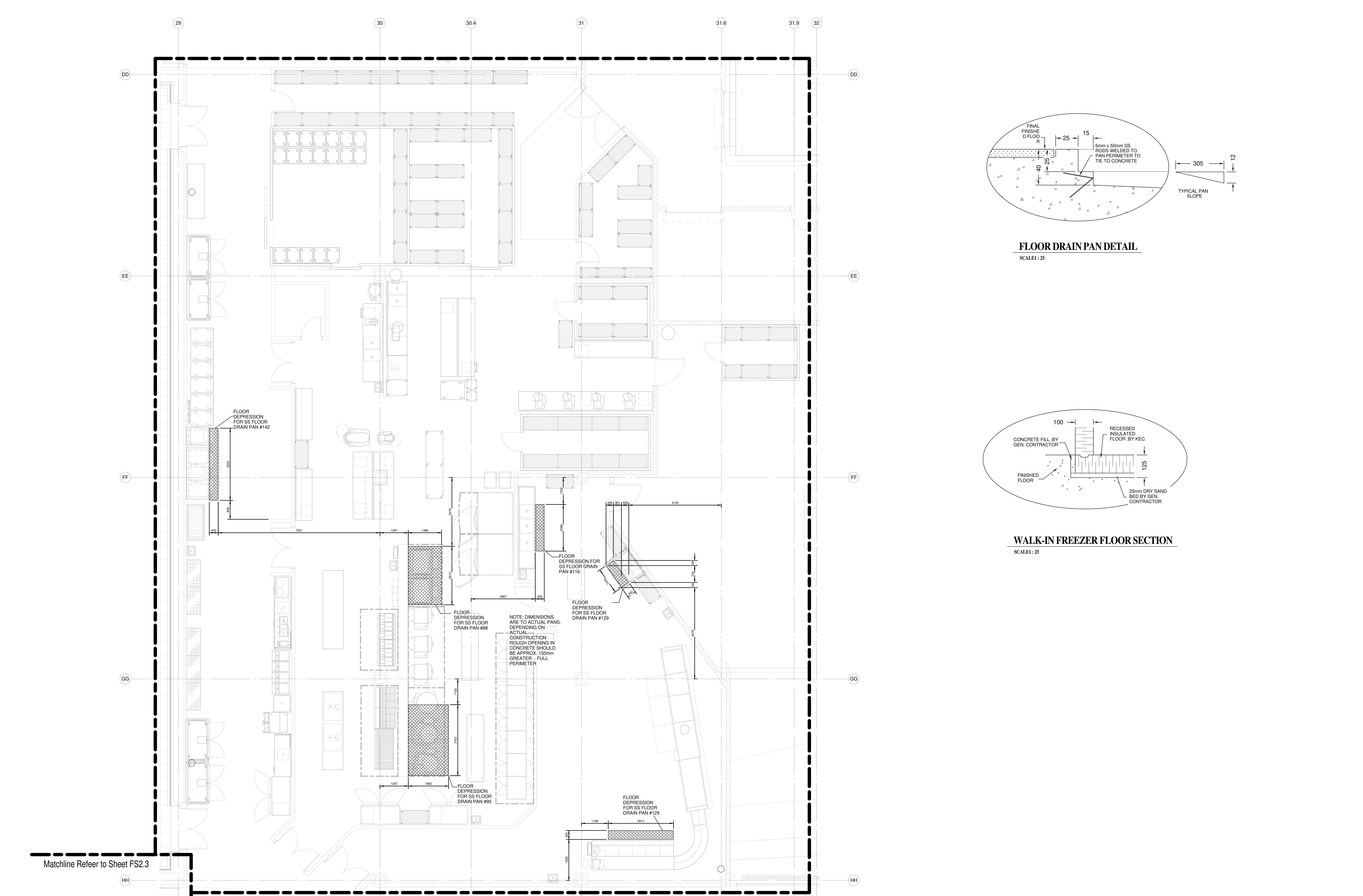 Foodservice Special Conditions Plan